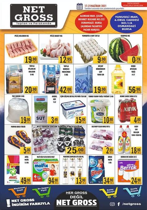 Net gross market