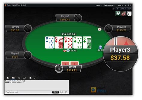 Nevada Online Real Money Poker Sites