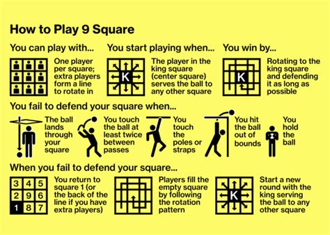 Nine Square Rules