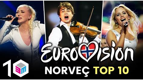 Norveç eurovision