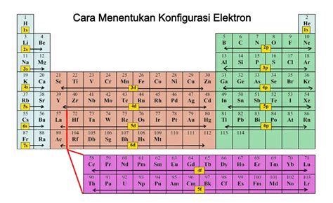 Novosibirskdə elektron ruletlər