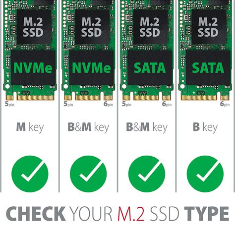 Nvme X M2