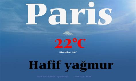 Ocakta paris hava durumu