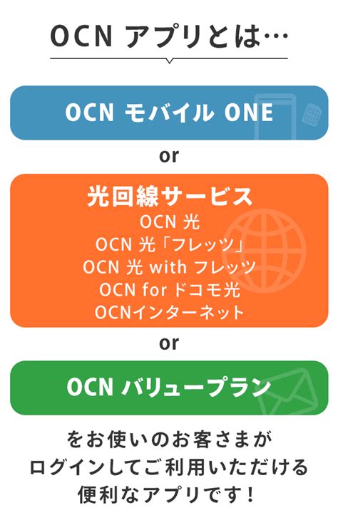 Ocn モバイル one アプリ アプリケーション プライバシーポリシー windows版 ダウンロード
