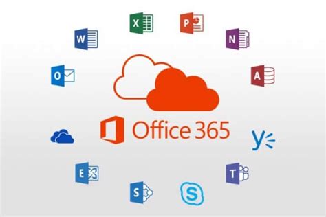 Office 365 تحميل مجاني 2016