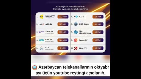 Oktyabr ayı üçün RZD lotereyası