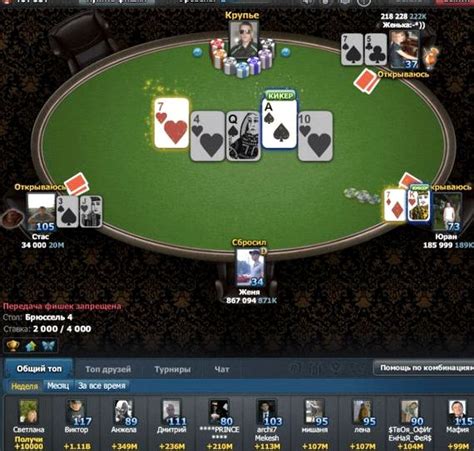 Onlayn poker oynamağı öyrənin