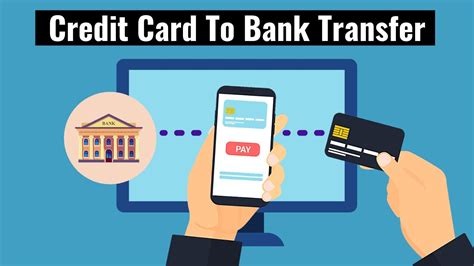Online Money Transfer Through Credit Card