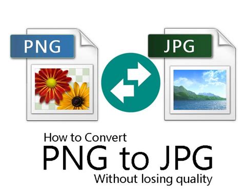 Online Png Tools Jpg To Png