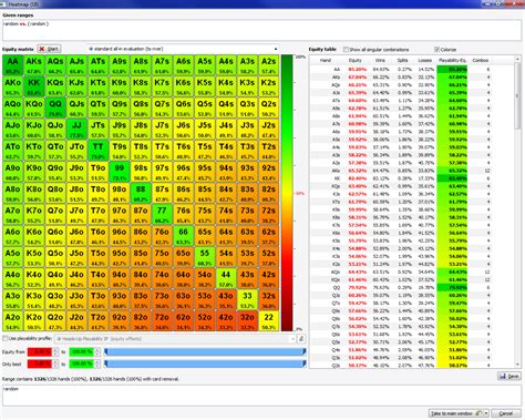 Online Poker Range Equity Calculator