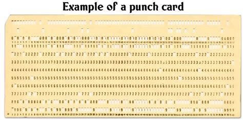 Online Punch Card System