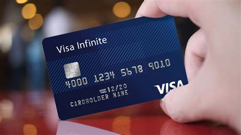 Online Visa Credit Card Payment