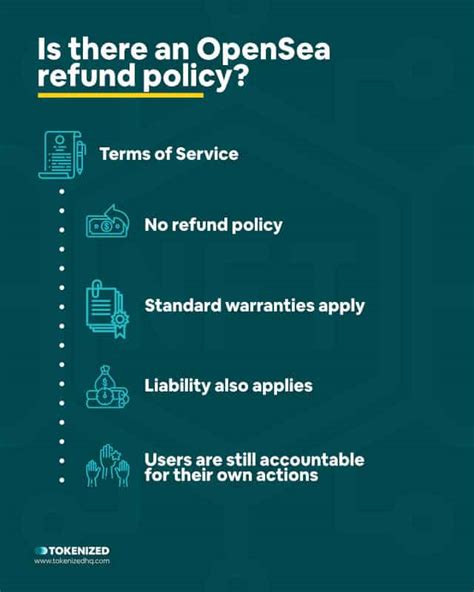 Opensea Refund Policy