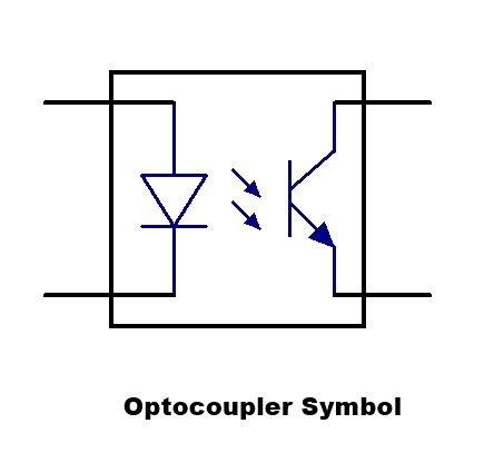 Optocoupler Symbol