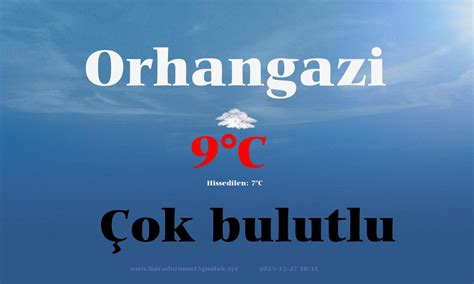 Orhangazi 20 günlük hava durumu