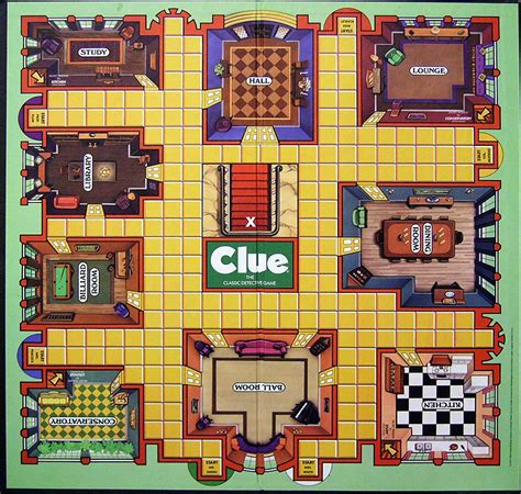 Original Clue Board Game