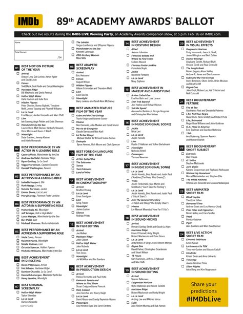 Oscar Nominations 2017 Printable List