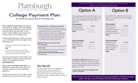 Ottawa University Payment Plan