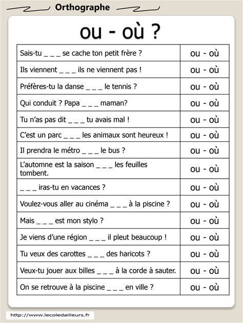 Ou In English From French