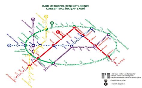 Oynamaq üçün metro xəritəsi