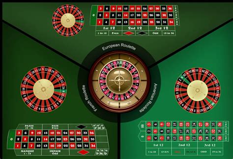 Oyunlardan əşyaların ruleti  Online casino ların oyunları güvənilirdir və şəffaf şəkildə təşkil edilir