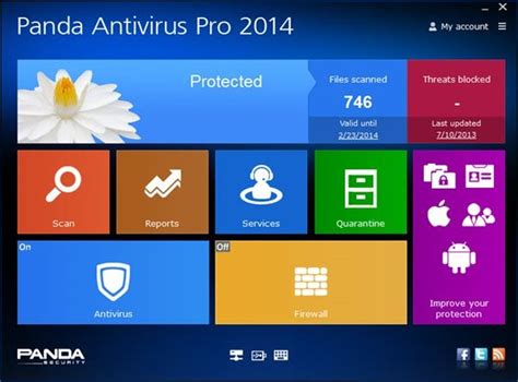 Panda antivirus pro download