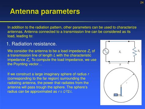Parameters Of Antenna