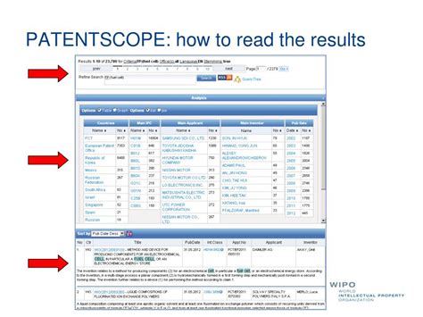 Patentscope download