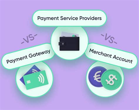 Payment Gateway Without Merchant Account