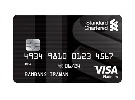 Payment Of Scb Credit Card