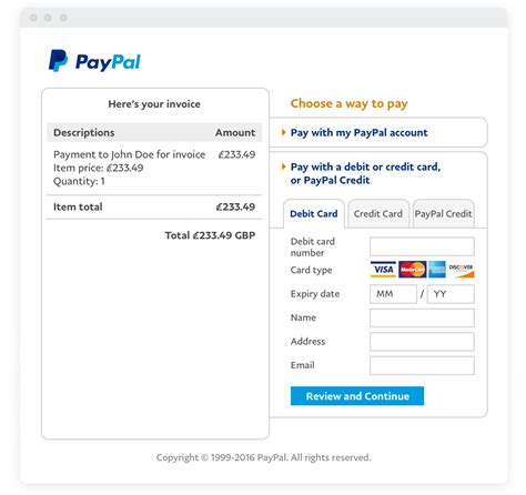 Paypal Payment Charges India