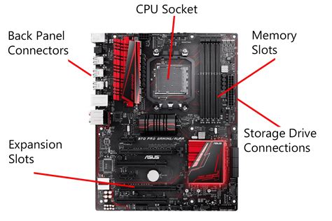 Pci Slot In Motherboard In Hindi