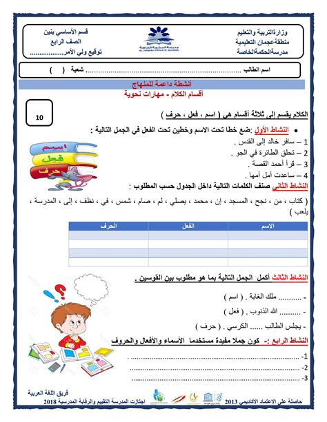 Pdf اقسام الكلام للصف الرابع الإبتدائي