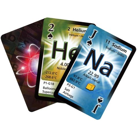 Periodic Table Playing Cards Periodic Table Playing Cards