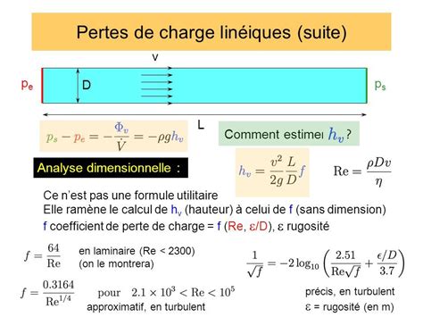 Perte En Ligne Calcul