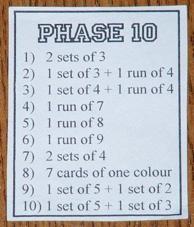 Phase 10 Rules Printable