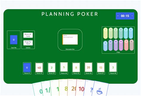 Planning Poker Free Tool