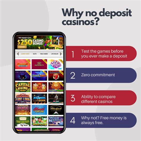 Play Casino Online No Deposit