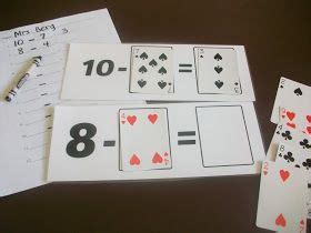 Playing Card Math Stations