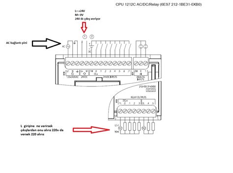Plc bağlantı şeması