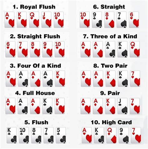 Poker 3 Pairs