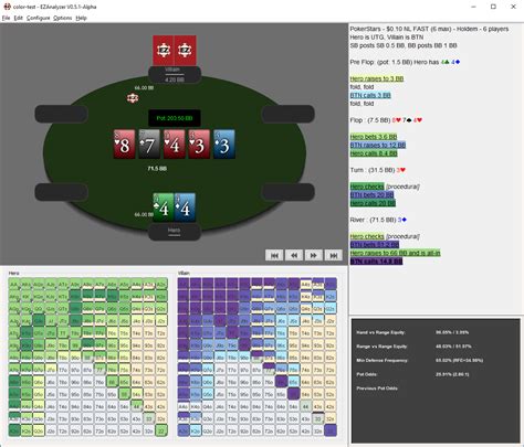 Poker Analyzer Software