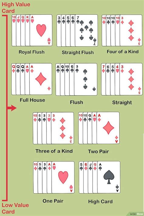 Poker Cards Wikihow