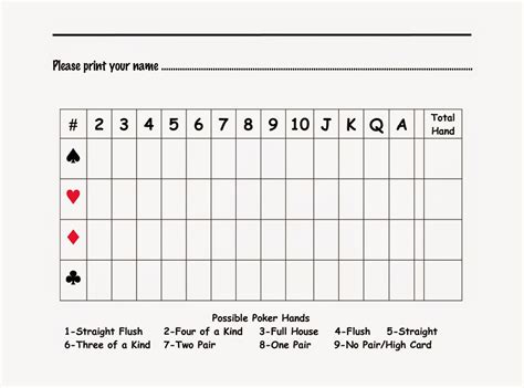 Poker Chip Run Score Sheet