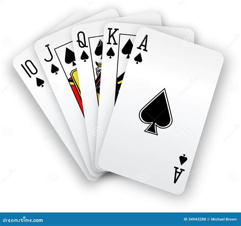 Poker Hand Spades