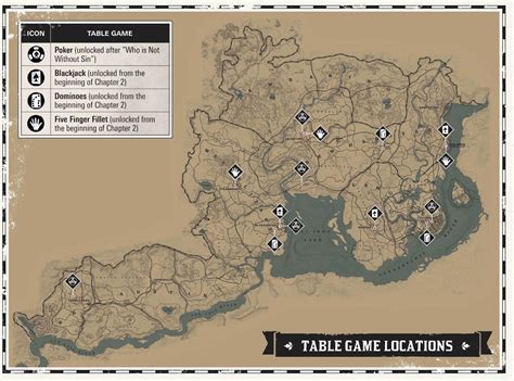Poker Locations Red Dead 2