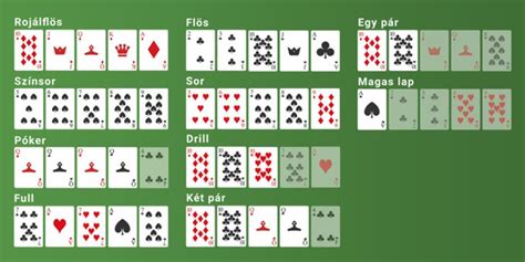 Poker Magyar Poker Magyar
