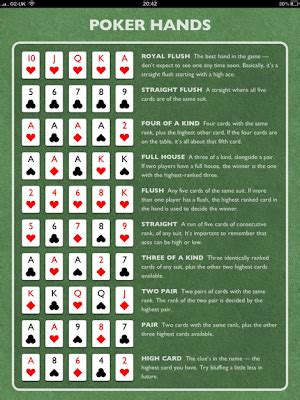 Poker Strategy 5 Card Draw