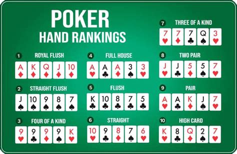 Poker Texas Hold'em Rusçasını yükləyin