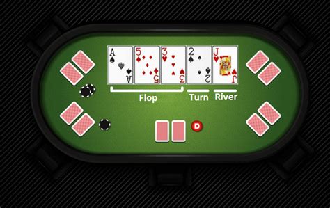 Poker flop river turn
